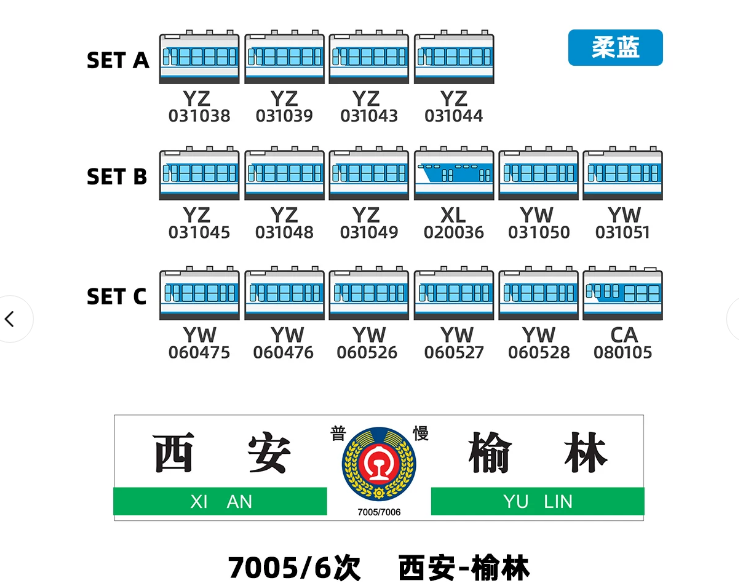 25B型 7005/7006次 セットC（ソフトブルー 6両）／ライトなし